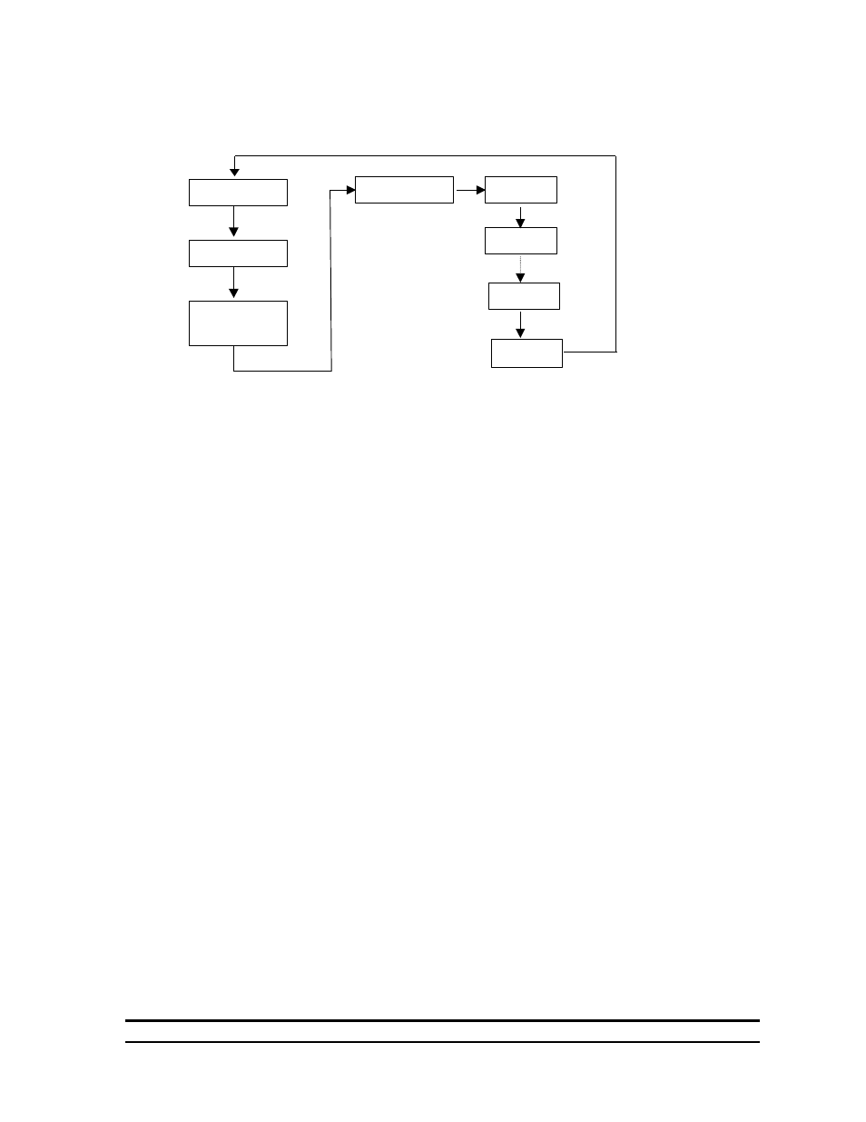 1 toggle sequence of mode button, 3 normal mode parameters | Hired-Hand Farm Hand Series: ST Temperature Controllers User Manual | Page 9 / 27