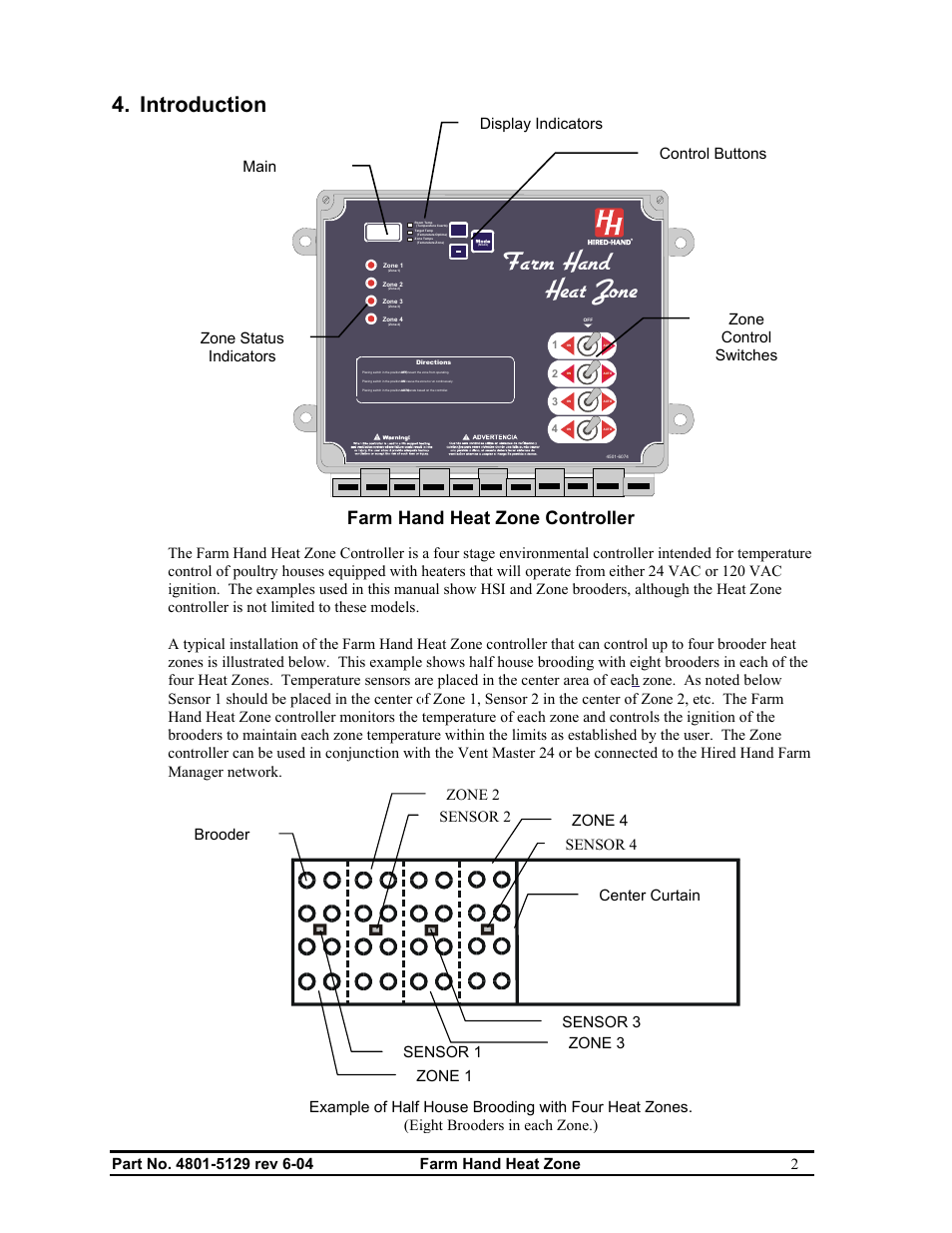 Farm hand heat zone, Introduction, Farm hand heat zone controller | Hired-Hand Farm Hand Series: Heat Zone User Manual | Page 4 / 23
