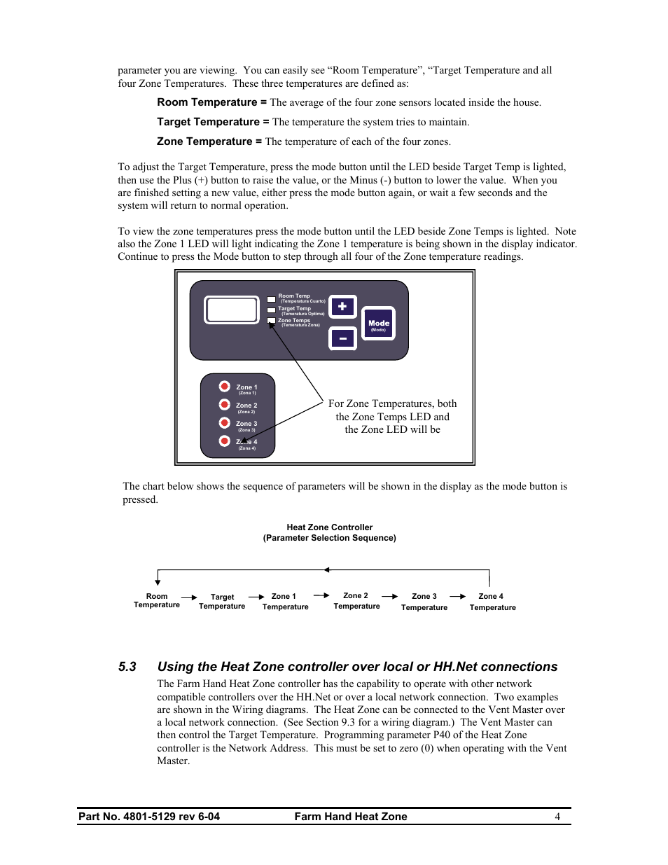 Hired-Hand Farm Hand Series: Heat Zone User Manual | Page 6 / 23