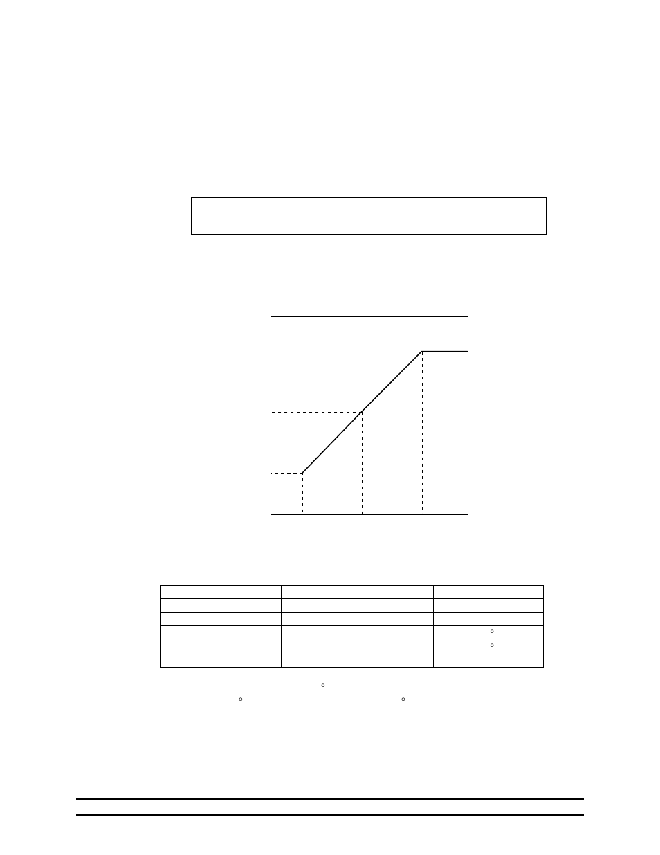 Hired-Hand Farm Hand Series: SC-5v2 User Manual | Page 19 / 40