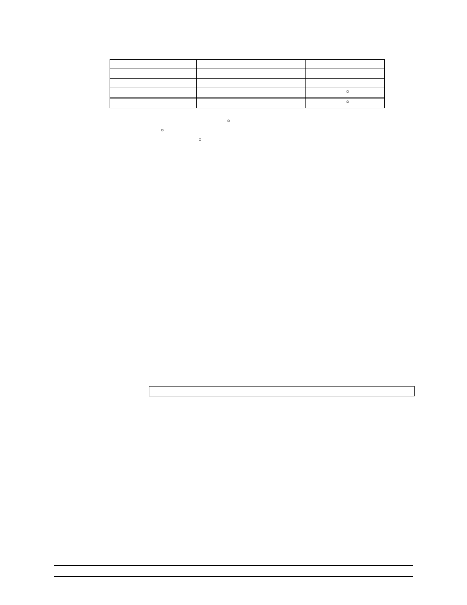 Hired-Hand Farm Hand Series: SC-5v2 User Manual | Page 21 / 40