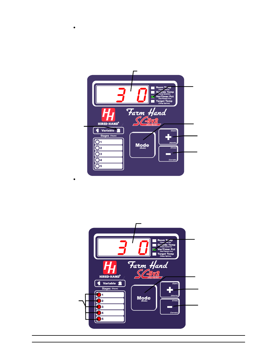 Hired-Hand Farm Hand Series: SC-5v2 User Manual | Page 9 / 40