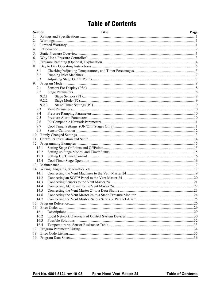 Hired-Hand Farm Hand Series: Vent Master 24 User Manual | Page 2 / 40