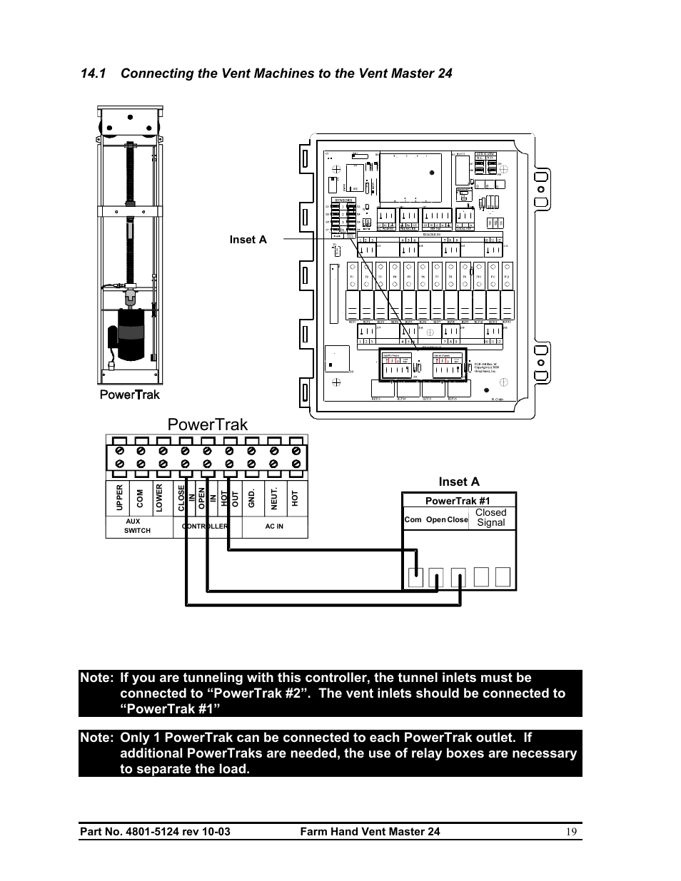 Powertrak, Inset a | Hired-Hand Farm Hand Series: Vent Master 24 User Manual | Page 21 / 40