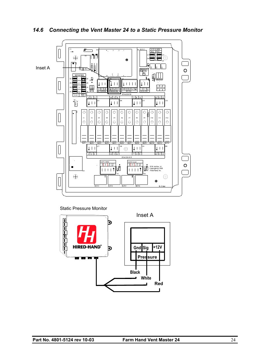 Hired-Hand Farm Hand Series: Vent Master 24 User Manual | Page 26 / 40