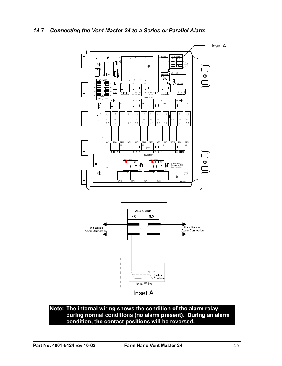 Inset a | Hired-Hand Farm Hand Series: Vent Master 24 User Manual | Page 27 / 40