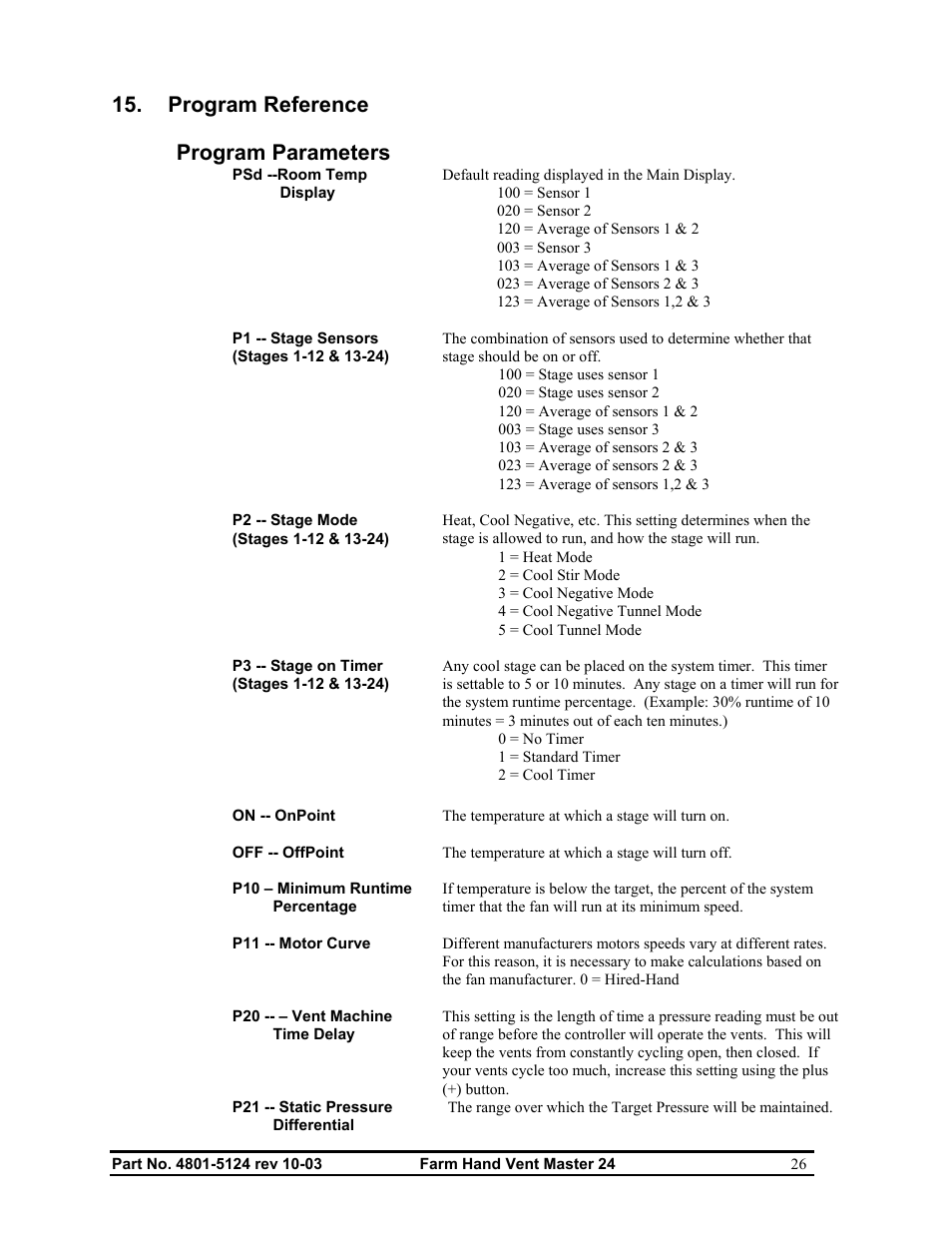 Program reference, Program parameters | Hired-Hand Farm Hand Series: Vent Master 24 User Manual | Page 28 / 40