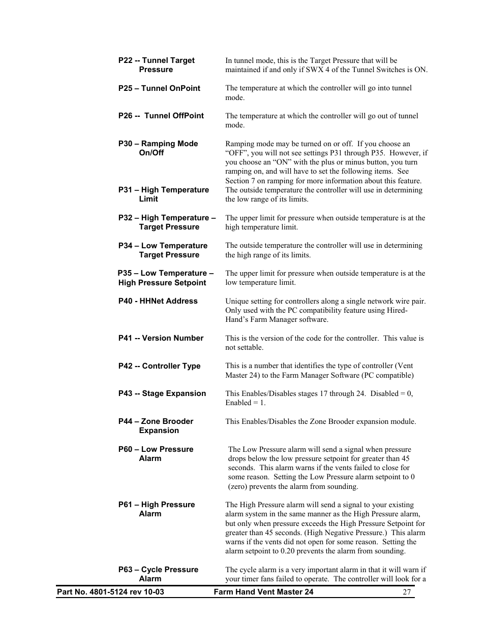 Hired-Hand Farm Hand Series: Vent Master 24 User Manual | Page 29 / 40