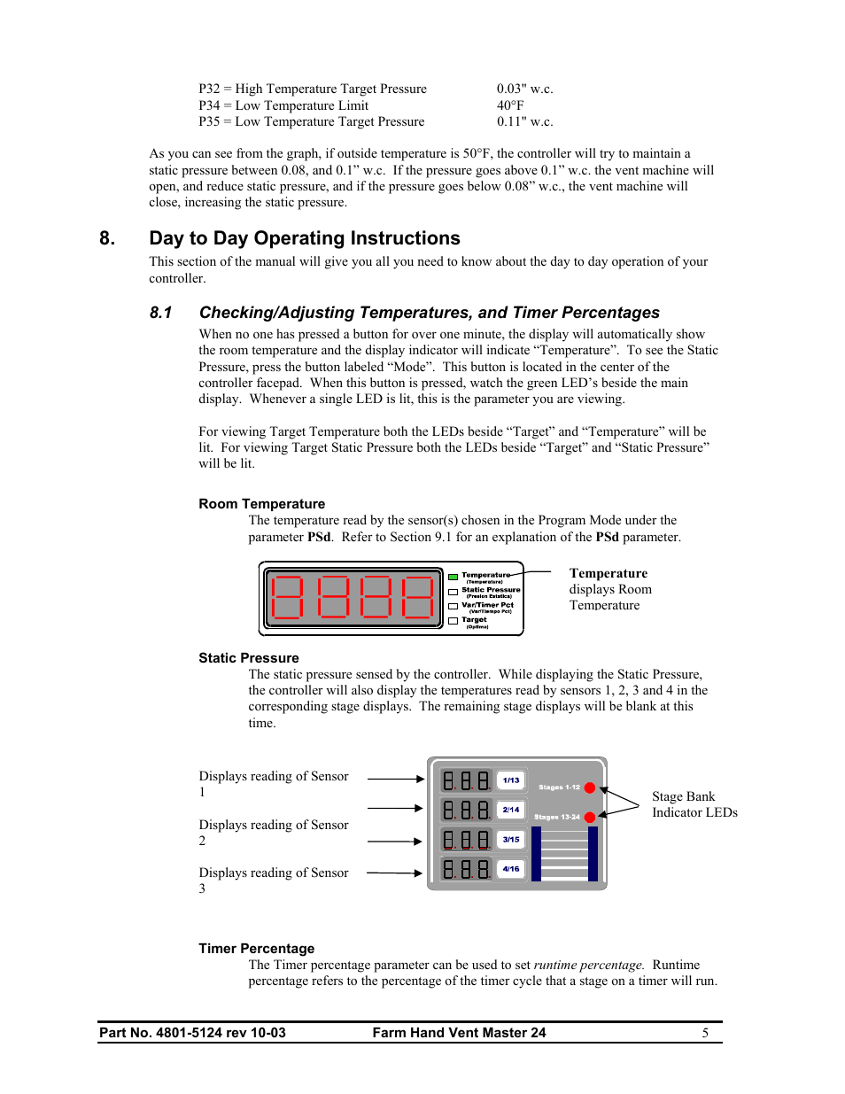 Day to day operating instructions | Hired-Hand Farm Hand Series: Vent Master 24 User Manual | Page 7 / 40