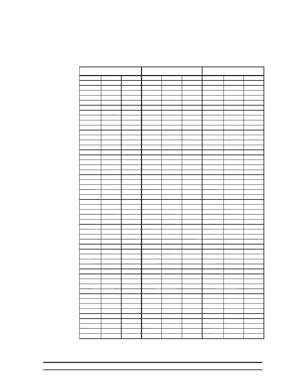 3 temperature vs. sensor resistance table | Hired-Hand Farm Hand Series: 4 Stage Controller User Manual | Page 27 / 30