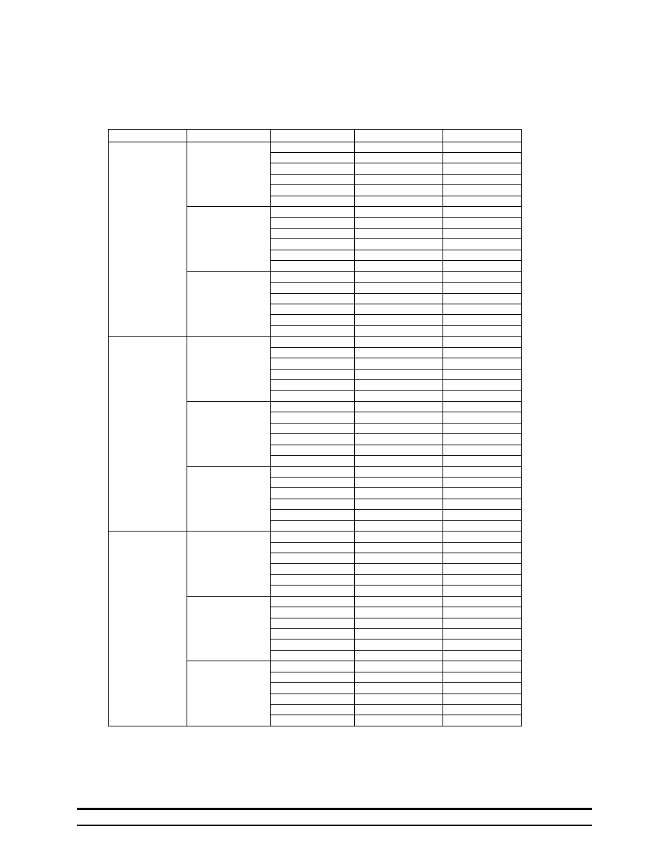Hired-Hand Farm Hand Series: 4 Stage Controller User Manual | Page 30 / 30