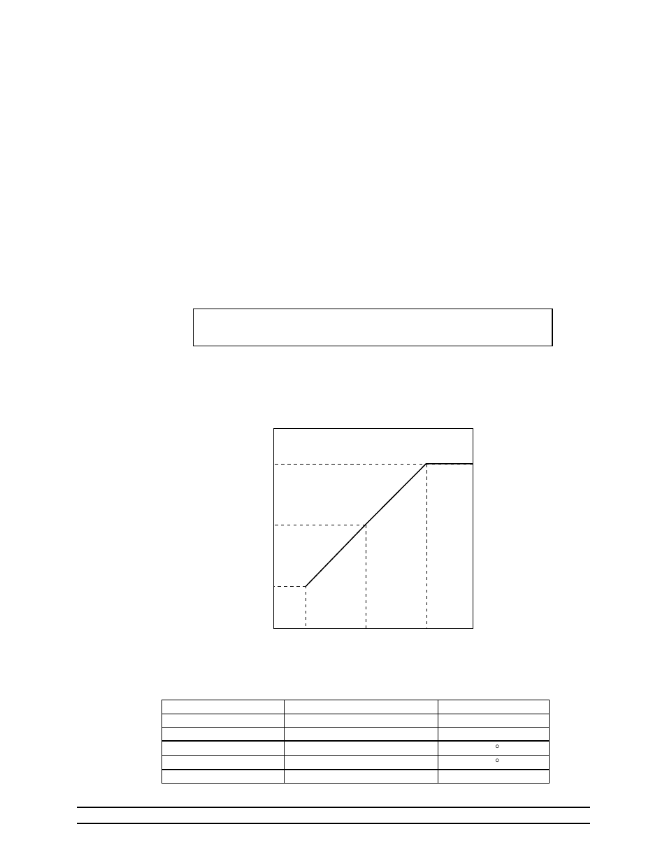 Hired-Hand Farm Hand Series: Swine Finisher User Manual | Page 13 / 32