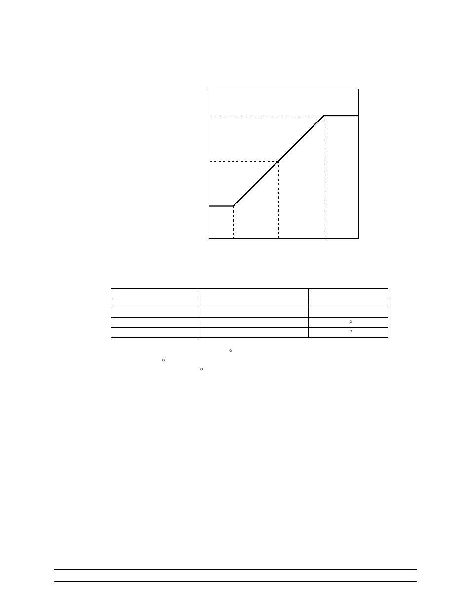 Hired-Hand Farm Hand Series: Swine Finisher User Manual | Page 15 / 32