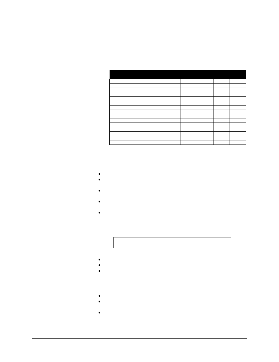Sensor error, Tunnel error, Variable speed fans not operating | Hired-Hand Farm Hand Series: Swine Finisher User Manual | Page 28 / 32