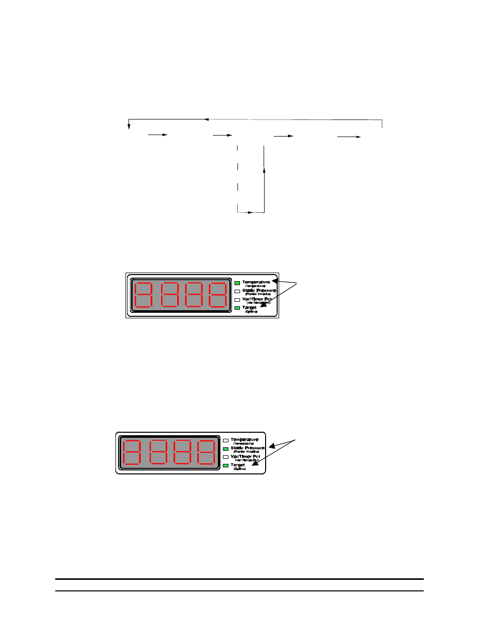 Hired-Hand Farm Hand Series: Vent Master 16 Stage User Manual | Page 10 / 44