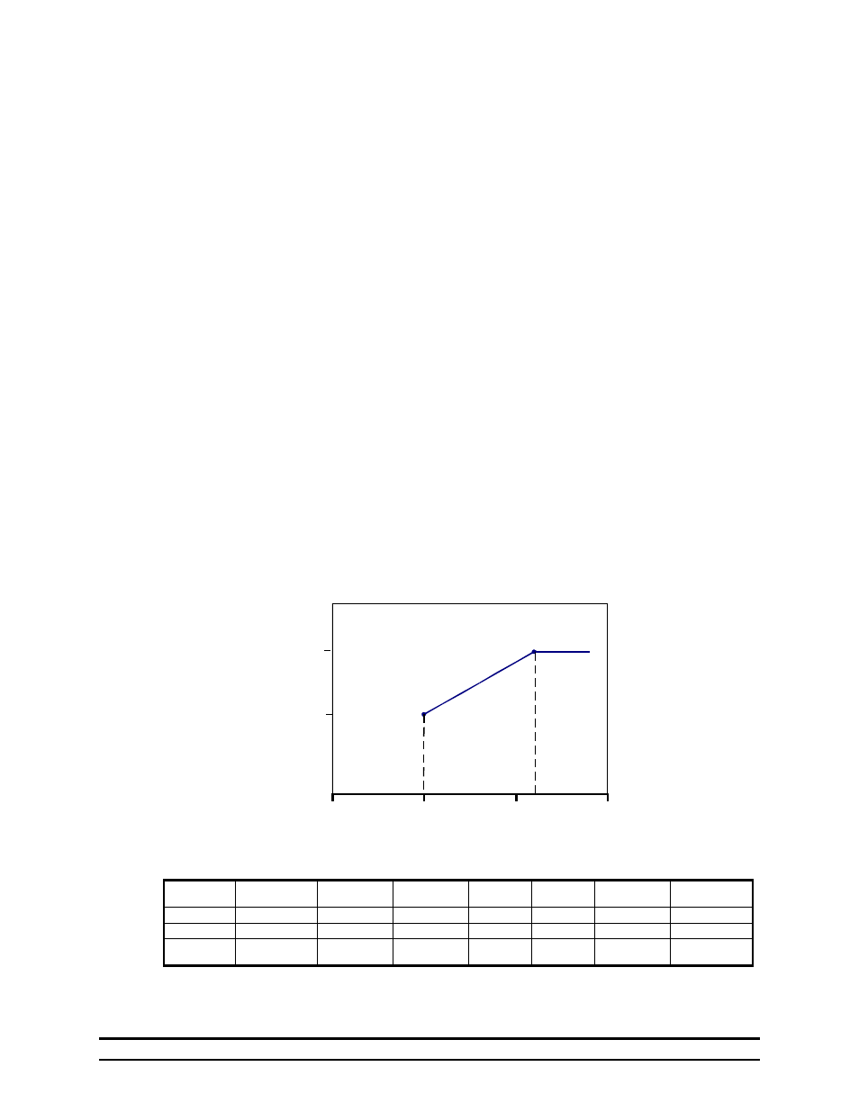 4 cool timer stage operation | Hired-Hand Farm Hand Series: Vent Master 16 Stage User Manual | Page 21 / 44