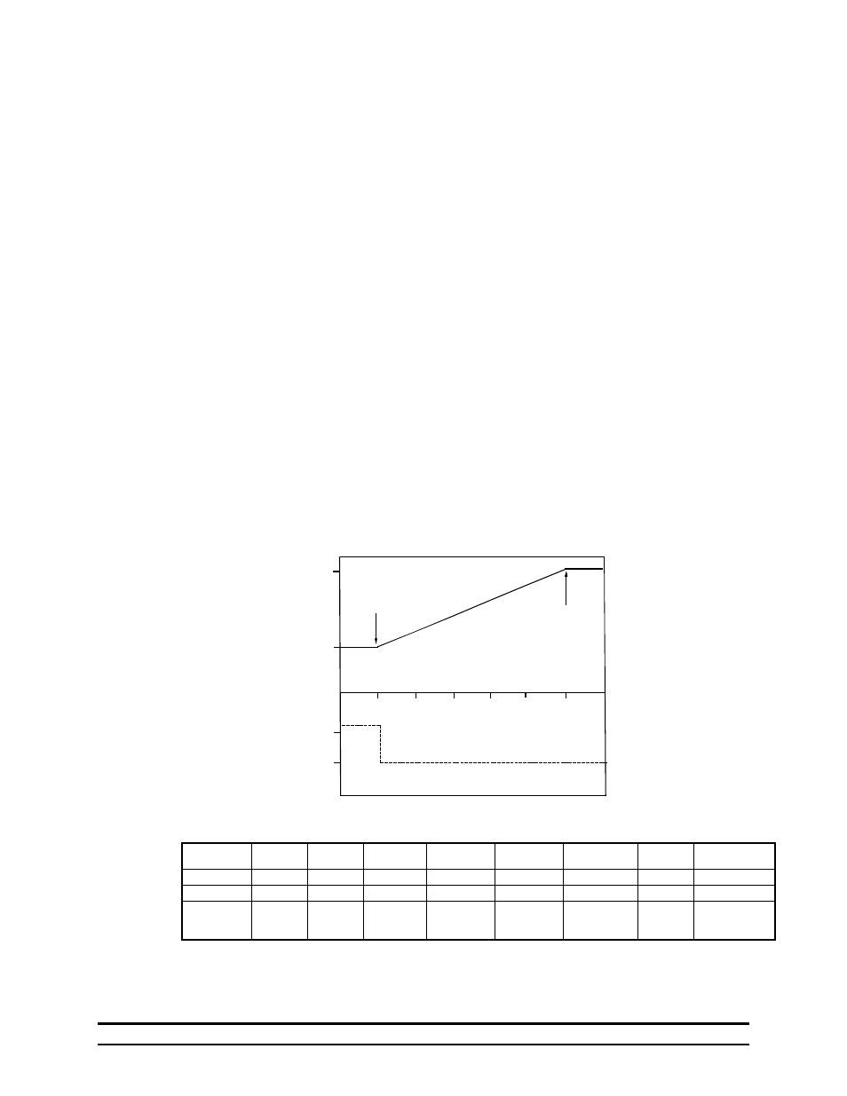 5 variable speed stage operation | Hired-Hand Farm Hand Series: Vent Master 16 Stage User Manual | Page 22 / 44