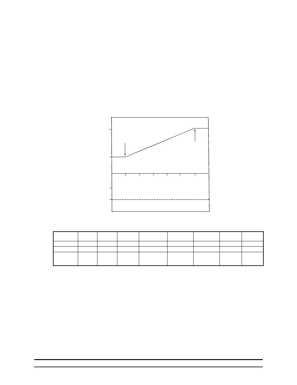 Maintenance, 2 progressive cool timer option | Hired-Hand Farm Hand Series: Vent Master 16 Stage User Manual | Page 24 / 44