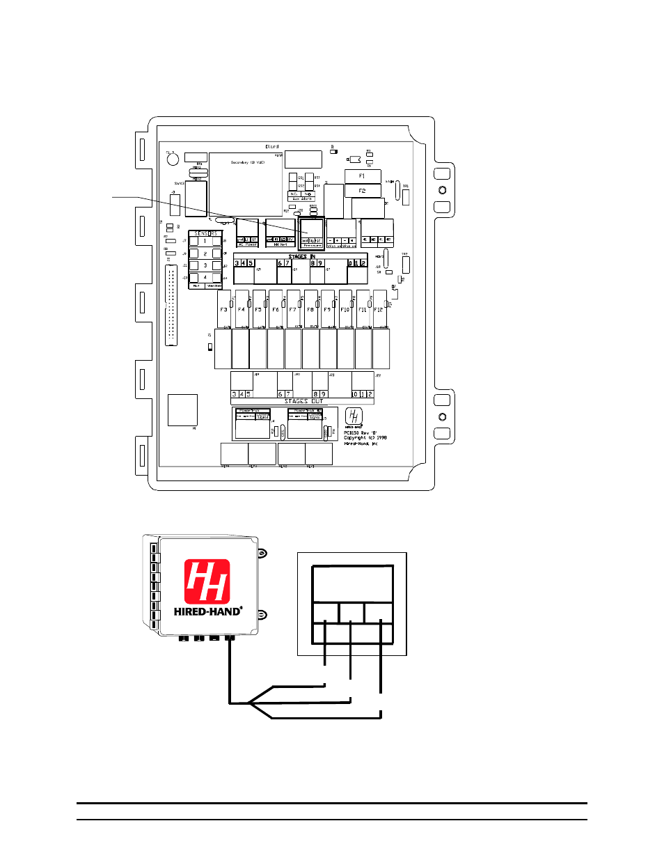 Inset a | Hired-Hand Farm Hand Series: Vent Master 16 Stage User Manual | Page 34 / 44