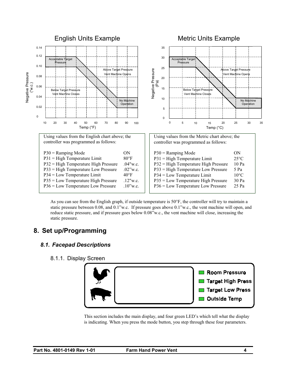 Set up/programming, English units example metric units example, Facepad descriptions 8.1.1. display screen | Hired-Hand Farm Hand Series: POWER VENT INLET User Manual | Page 6 / 20
