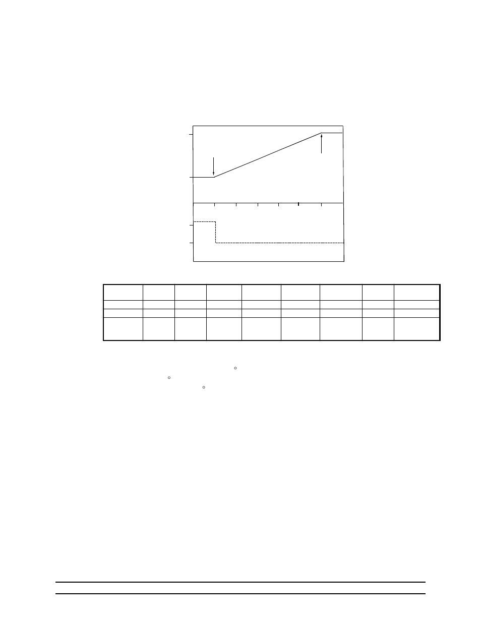 2 progressive cool timer option | Hired-Hand Farm Hand Series: Stage Master User Manual | Page 18 / 40