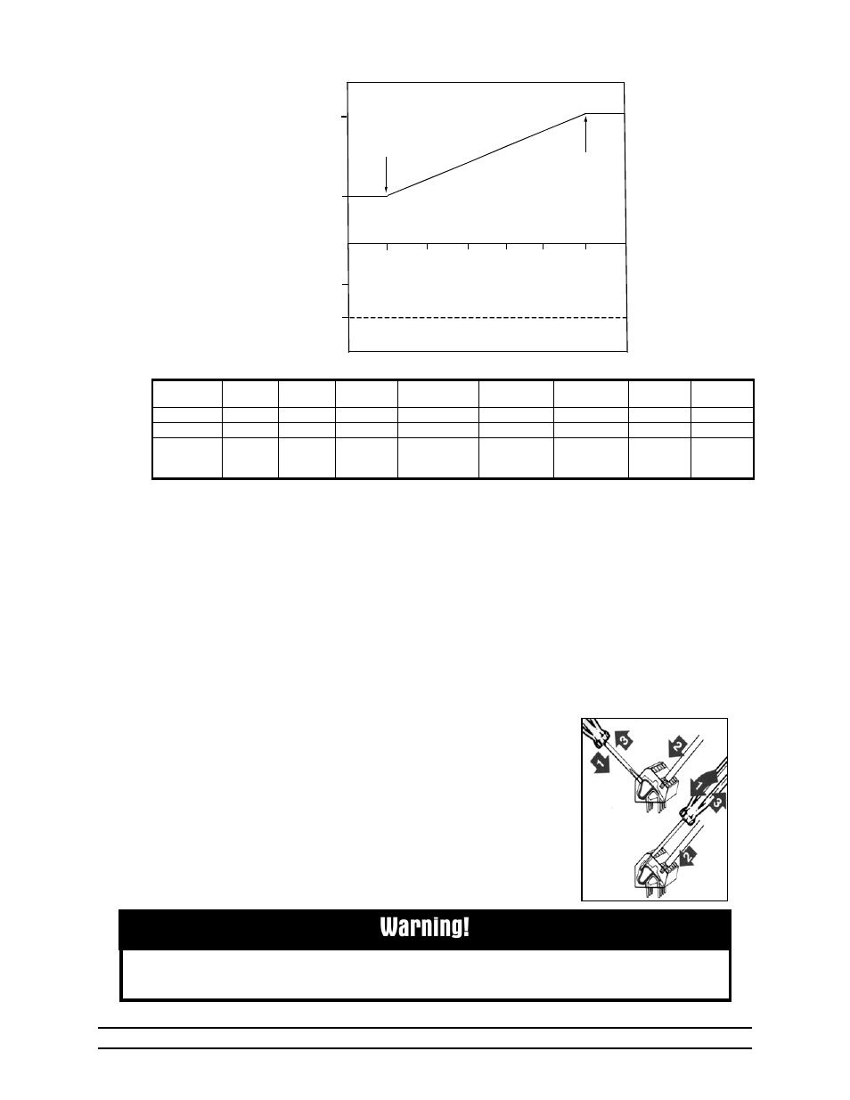 Warning, Maintenance, Wiring diagrams, schematics, etc | Hired-Hand Farm Hand Series: Stage Master User Manual | Page 19 / 40