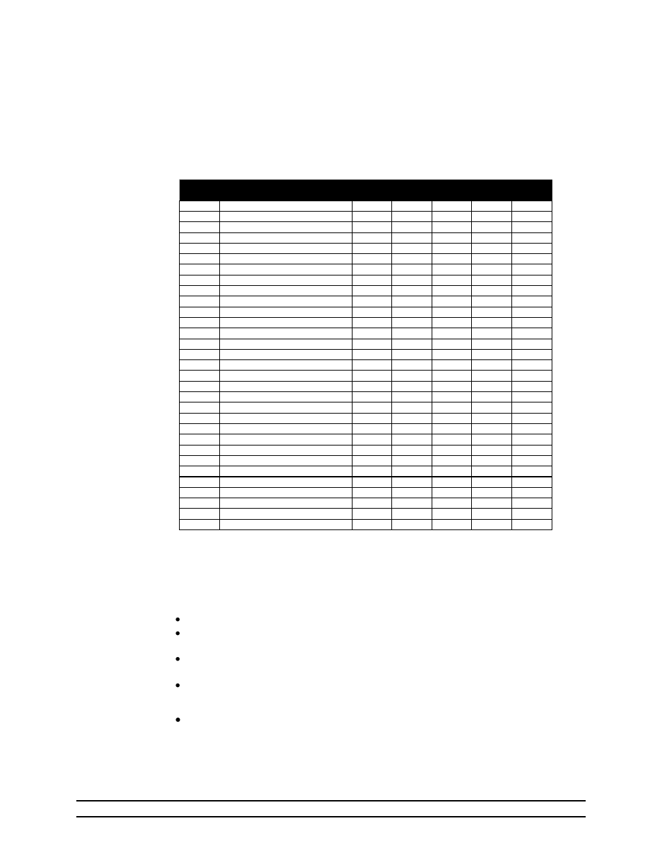 Error codes, 1 descriptions, 2 possible solutions | Sensor error, Sensor 3 error | Hired-Hand Farm Hand Series: Stage Master User Manual | Page 33 / 40