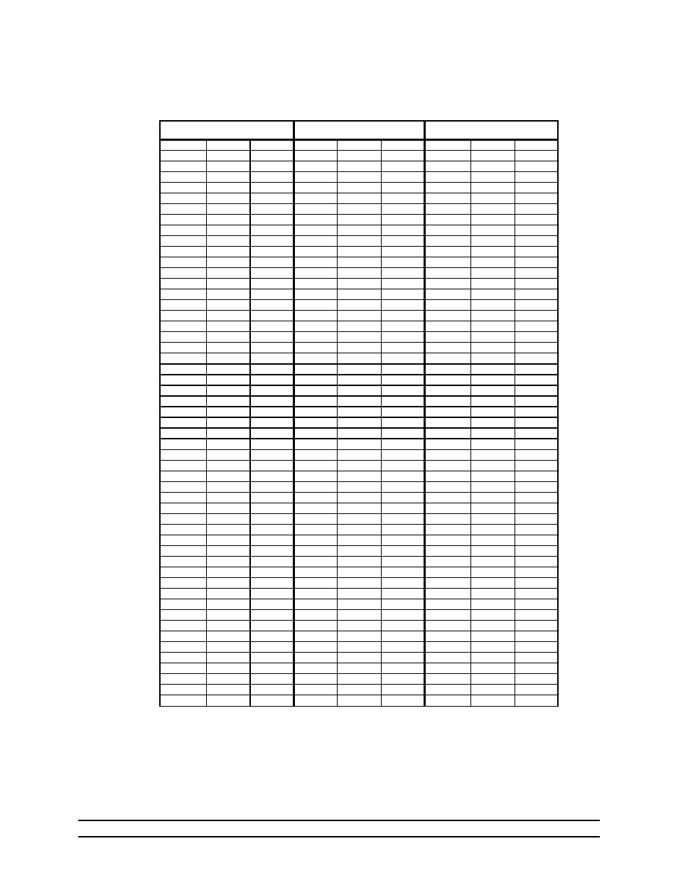 Temperature vs. sensor resistance table | Hired-Hand Farm Hand Series: Stage Master User Manual | Page 35 / 40