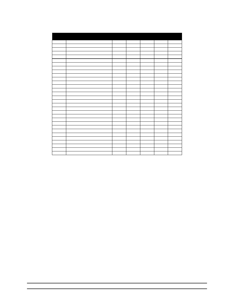 Error code listing | Hired-Hand Farm Hand Series: Stage Master User Manual | Page 37 / 40