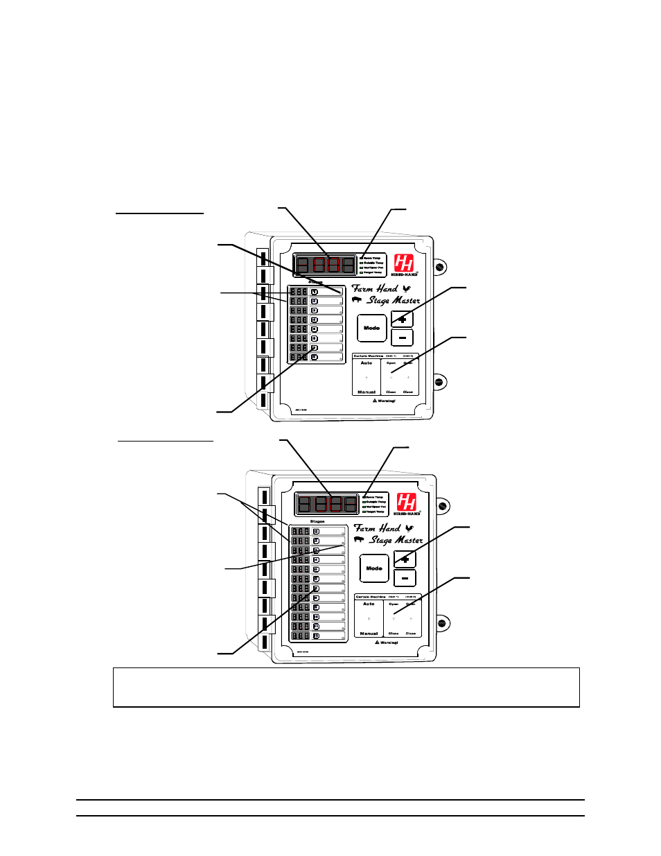 Introduction, Stage master 8 stage master 12 | Hired-Hand Farm Hand Series: Stage Master User Manual | Page 4 / 40