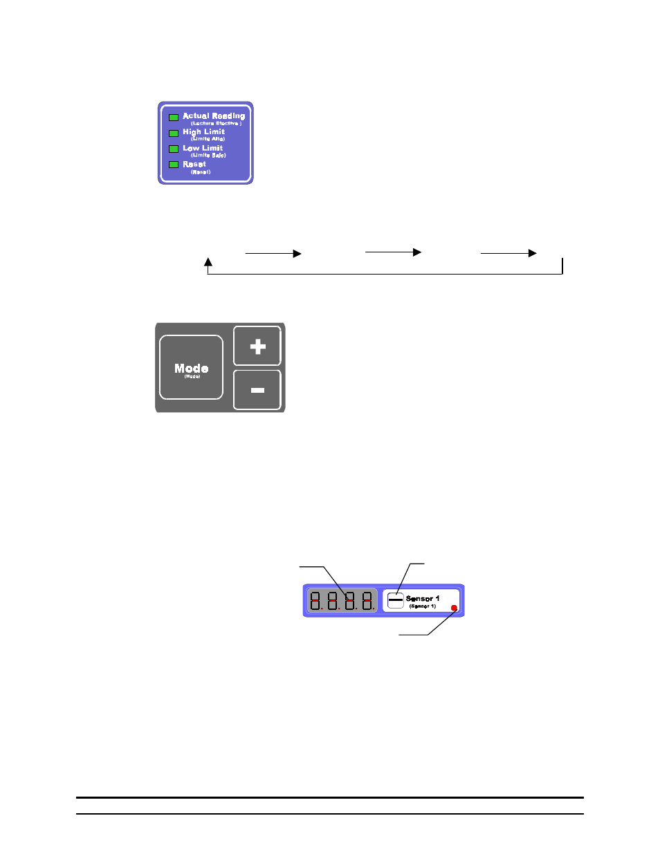 Hired-Hand Emergency Back-Up and Alarms: Alert Alarm User Manual | Page 5 / 25