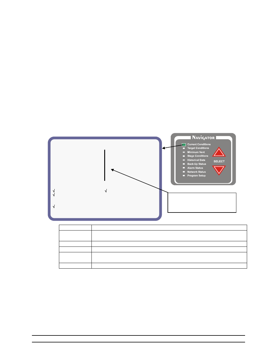 Viewing navigator status screens, 1 current conditions | Hired-Hand Evolution Series 3000/3001 User Manual | Page 11 / 70