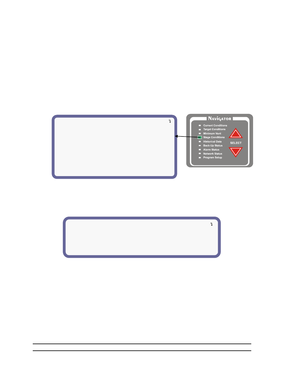 4 stage conditions, 1 inlet conditions | Hired-Hand Evolution Series 3000/3001 User Manual | Page 15 / 70