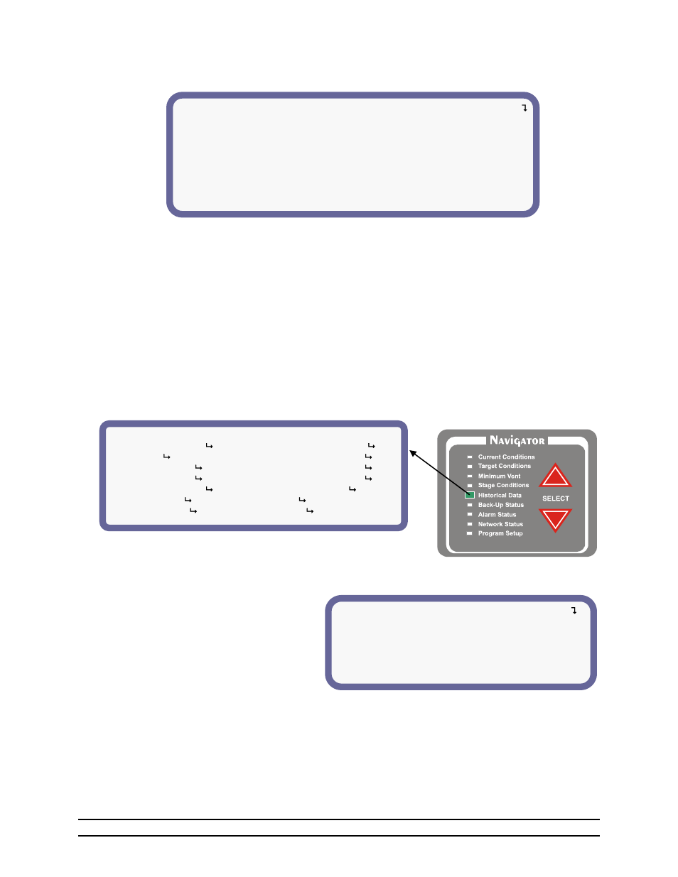 4 variable stages, 5 historical data, 1 room temperature | Hired-Hand Evolution Series 3000/3001 User Manual | Page 17 / 70