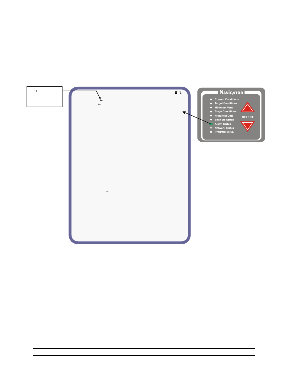 7 alarm status | Hired-Hand Evolution Series 3000/3001 User Manual | Page 21 / 70