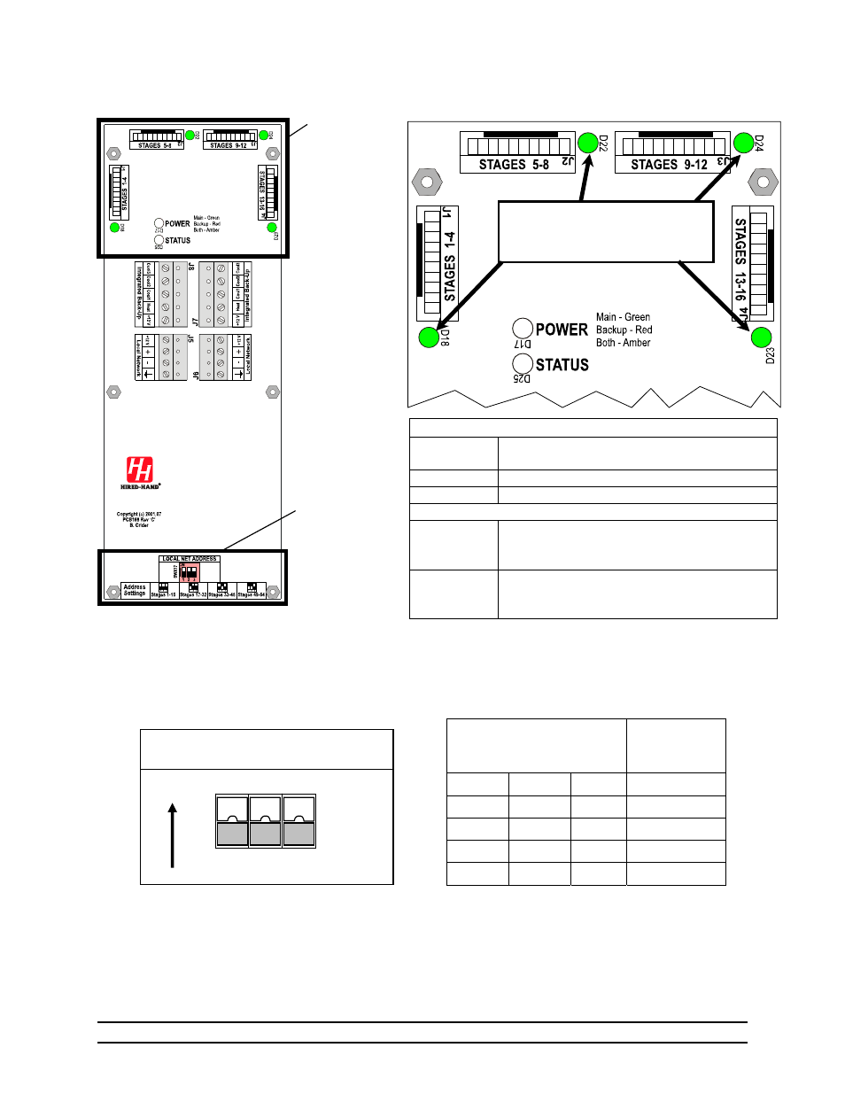 Local net address swx 1, 1 2 3 inset a | Hired-Hand Evolution Series 3000/3001 User Manual | Page 45 / 70