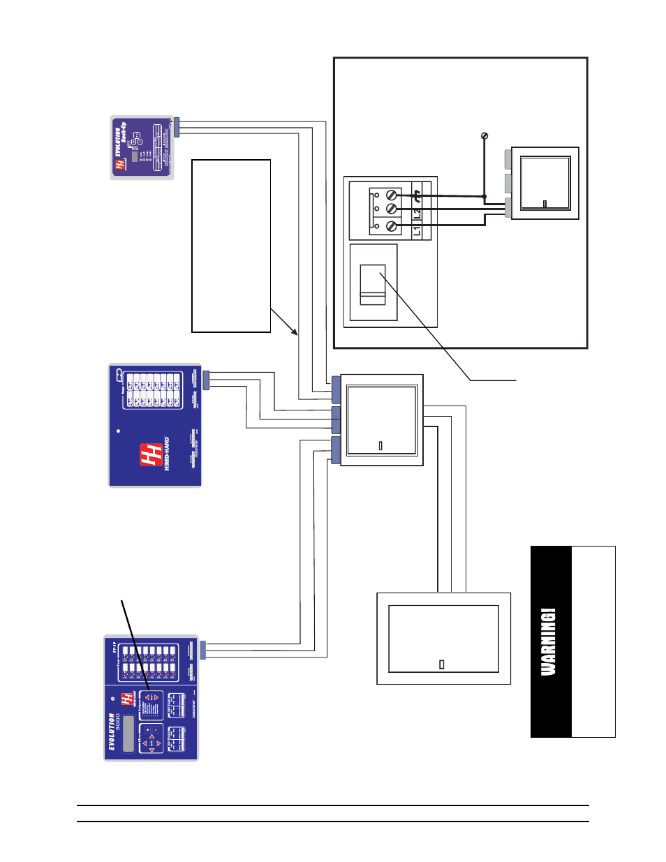 Warning | Hired-Hand Evolution Series 3000/3001 User Manual | Page 56 / 70