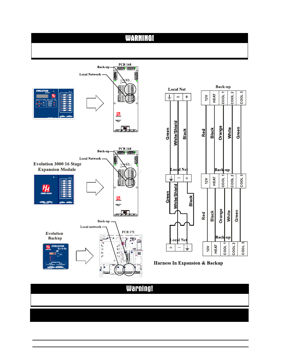 Warning | Hired-Hand Evolution Series 3000/3001 User Manual | Page 58 / 70
