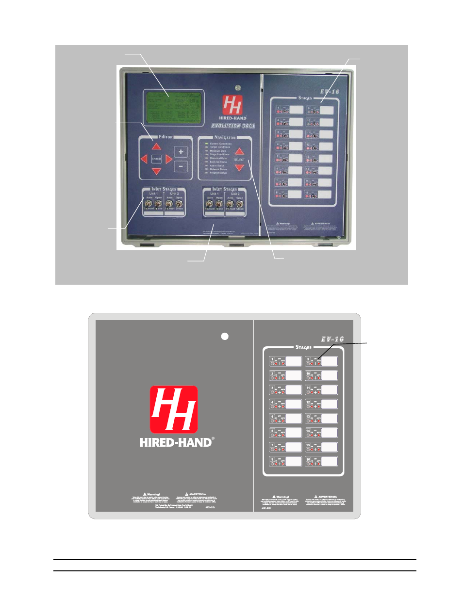 Evolution 3001 front panel, Evolution 3000 expansion stages front panel | Hired-Hand Evolution Series 3000/3001 User Manual | Page 7 / 70