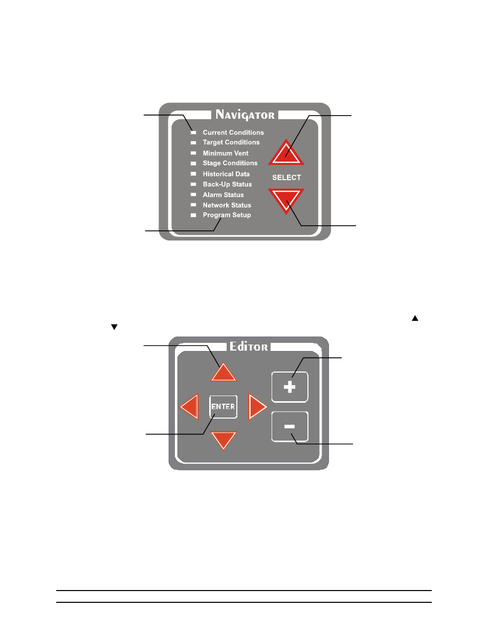 1 navigator panel, 2 editor panel | Hired-Hand Evolution Series 3000/3001 User Manual | Page 8 / 70
