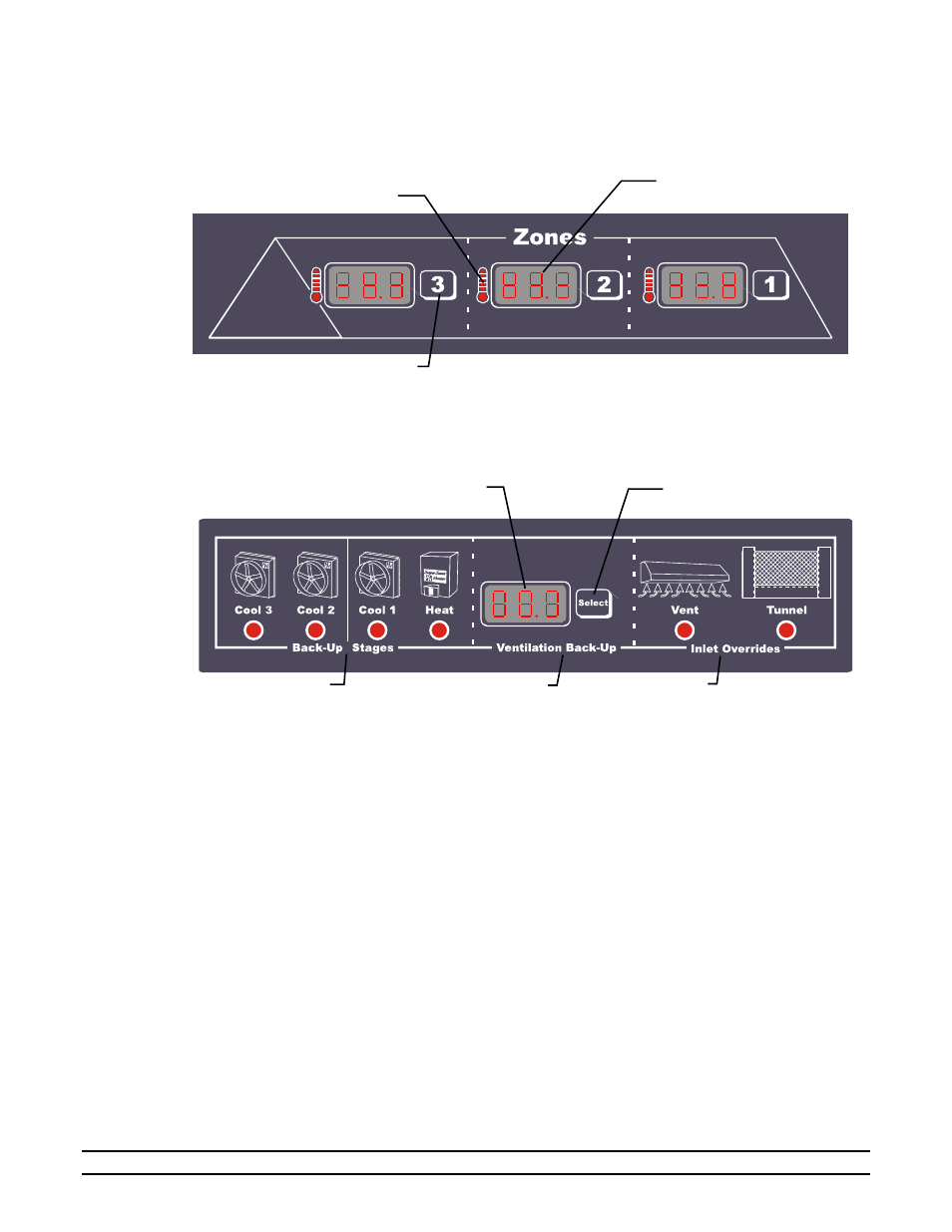 Hired-Hand Emergency Back-Up and Alarms: Secondary Sensing System User Manual | Page 12 / 40