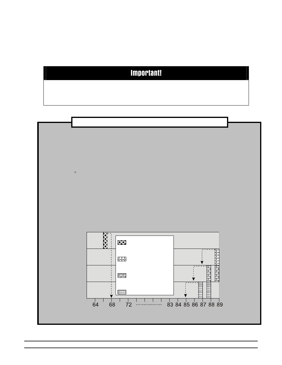 Important, Back-up system operating conditions | Hired-Hand Emergency Back-Up and Alarms: Secondary Sensing System User Manual | Page 19 / 40