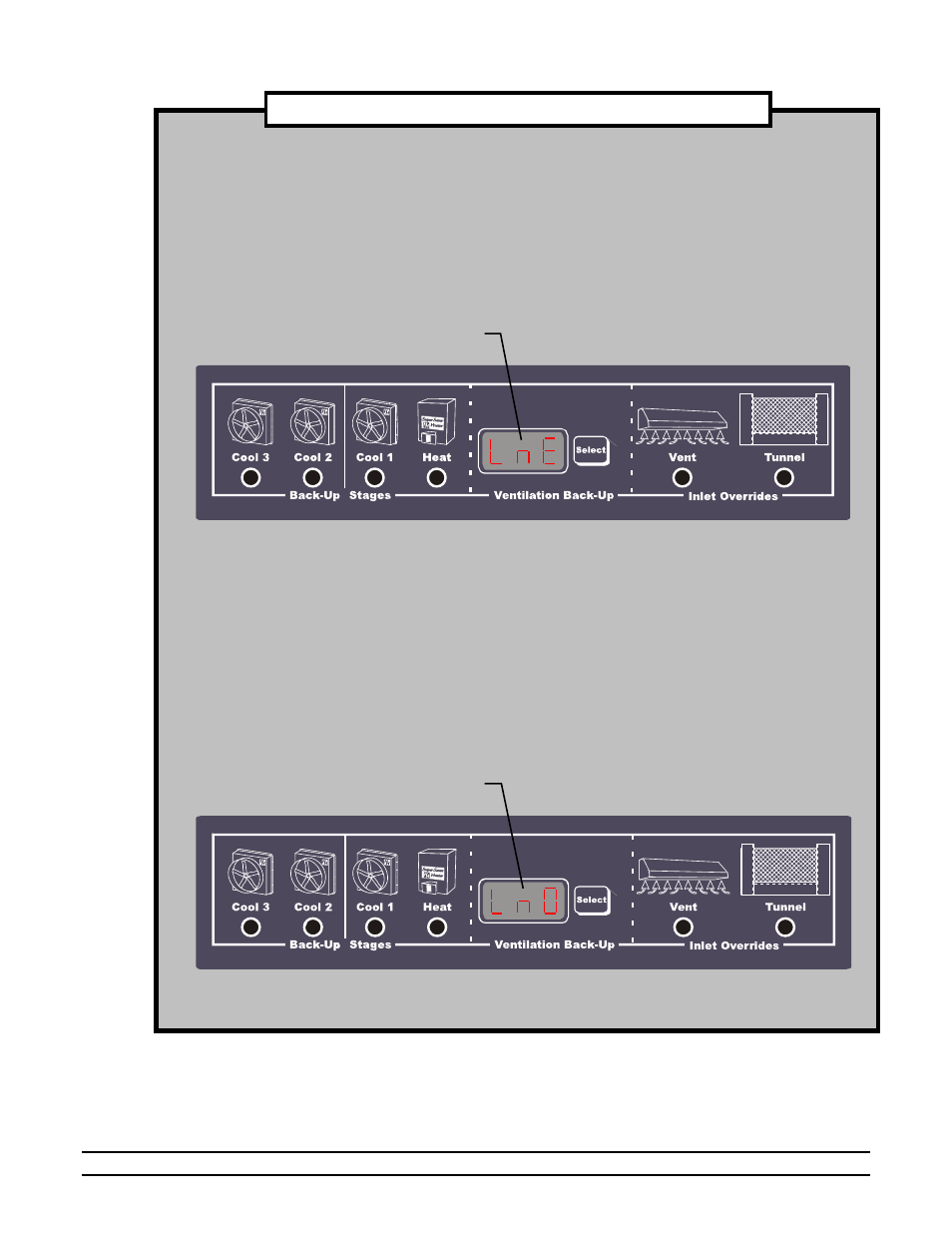 2 emergency operation, 3 override operation | Hired-Hand Emergency Back-Up and Alarms: Secondary Sensing System User Manual | Page 20 / 40