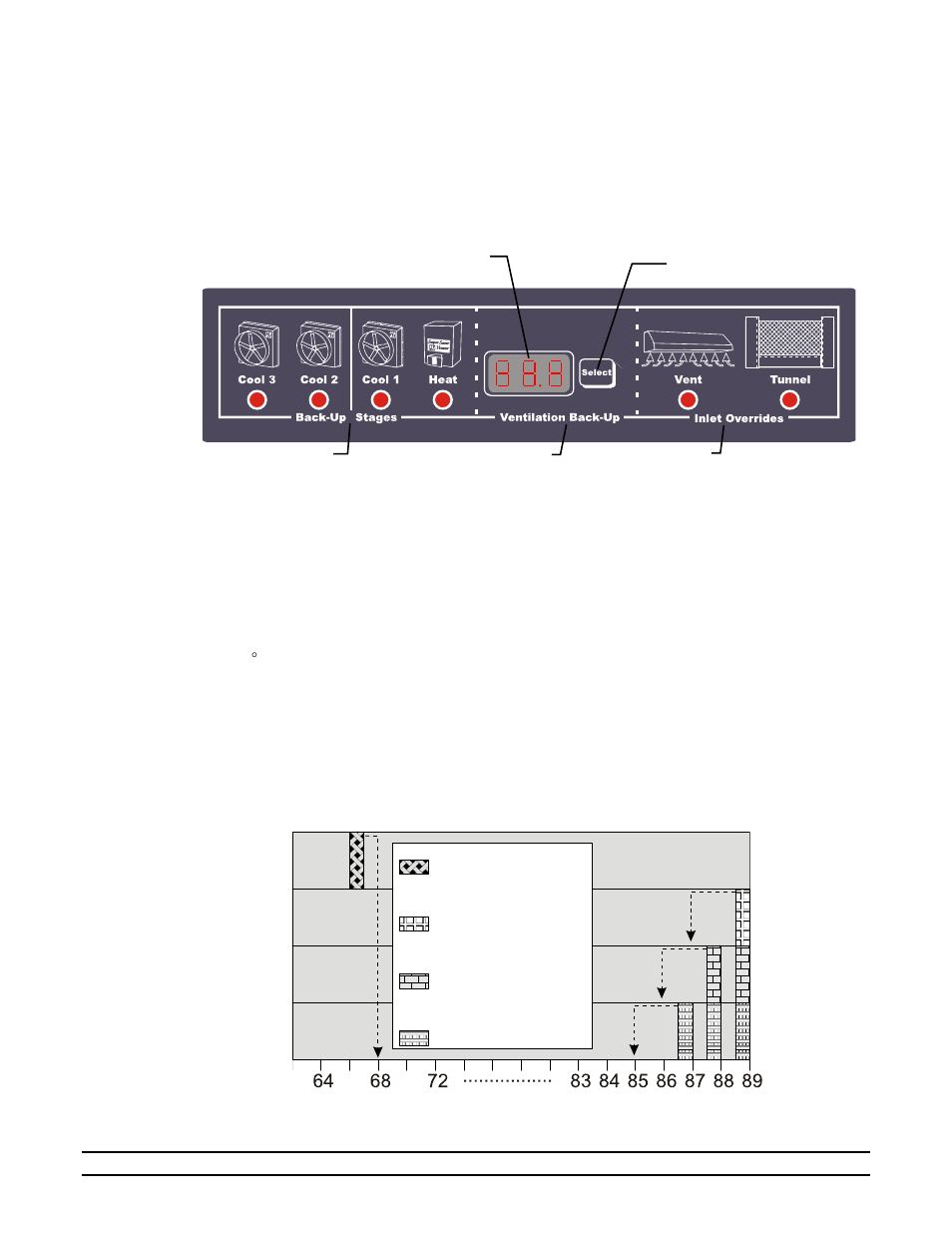 Hired-Hand Emergency Back-Up and Alarms: Secondary Sensing System User Manual | Page 22 / 40