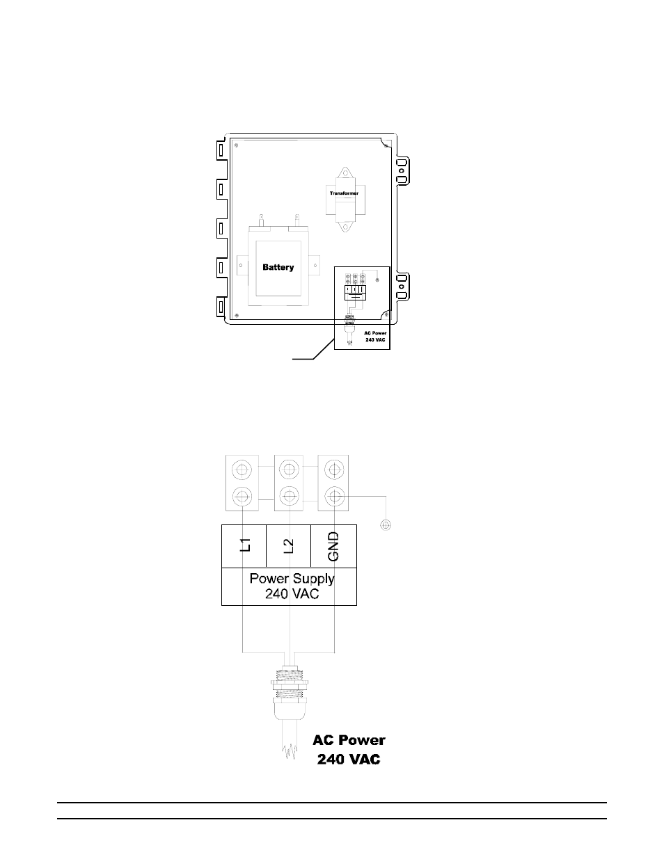 Hired-Hand Emergency Back-Up and Alarms: Secondary Sensing System User Manual | Page 29 / 40