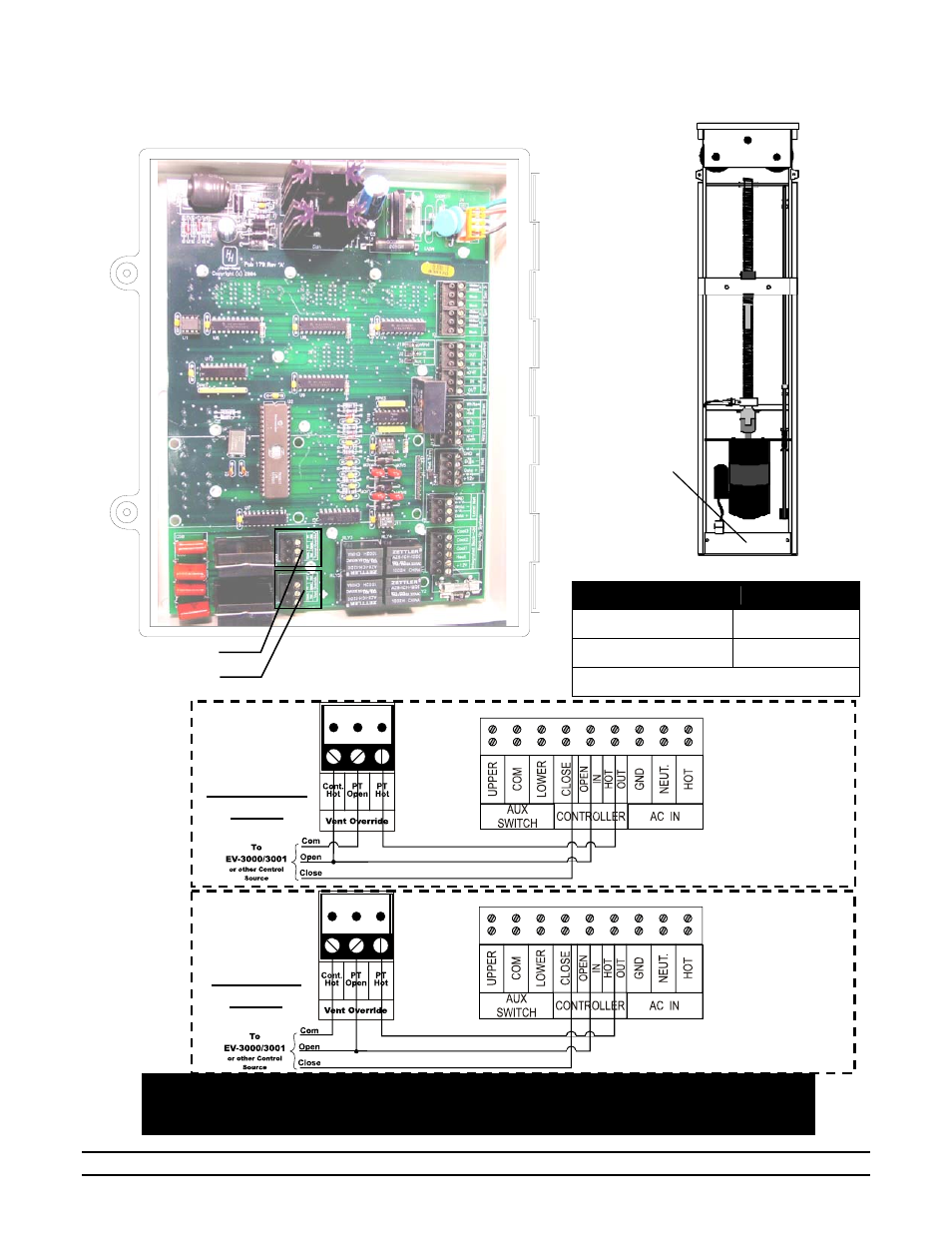Powertrak | Hired-Hand Emergency Back-Up and Alarms: Secondary Sensing System User Manual | Page 31 / 40