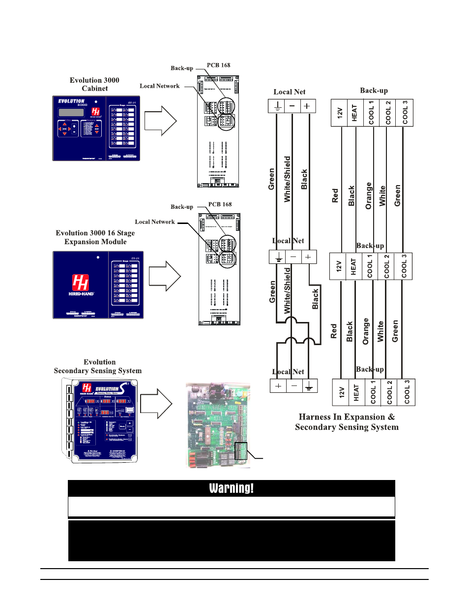 Warning | Hired-Hand Emergency Back-Up and Alarms: Secondary Sensing System User Manual | Page 36 / 40