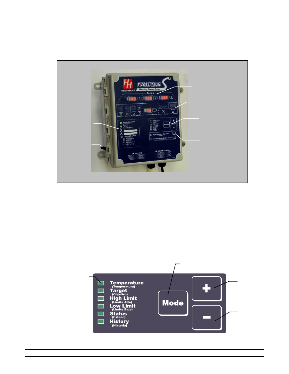 Front panel | Hired-Hand Emergency Back-Up and Alarms: Secondary Sensing System User Manual | Page 6 / 40