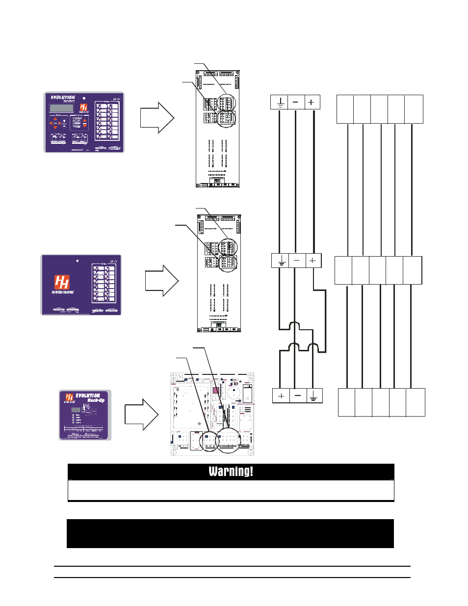 Warning, Harness in expansion & backup | Hired-Hand Emergency Back-Up and Alarms: Evolution Back-Up User Manual | Page 13 / 16