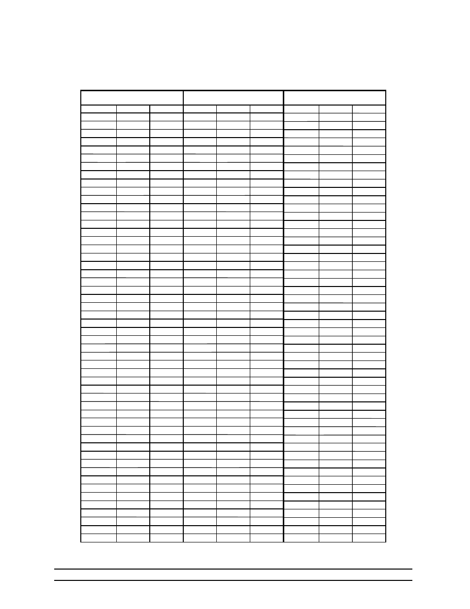 Temperature vs. sensor resistance table | Hired-Hand Emergency Back-Up and Alarms: Evolution Back-Up User Manual | Page 14 / 16